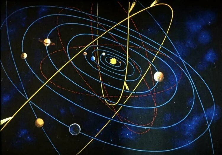 Путь движения небесного тела в космическом. Траектория движения планет солнечной системы. Траектории планет солнечной системы. Траектория орбит планет солнечной системы. Траектория движения планет вокруг солнца.