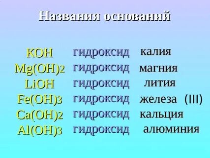 Кон название