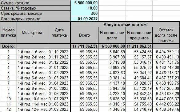 Расчет сложного процента с пополнением. Функция бс в excel пример. От 8 % годовых ипотека это как. Таблица расчета процентов с капитализацией. 6 процентов годовых.