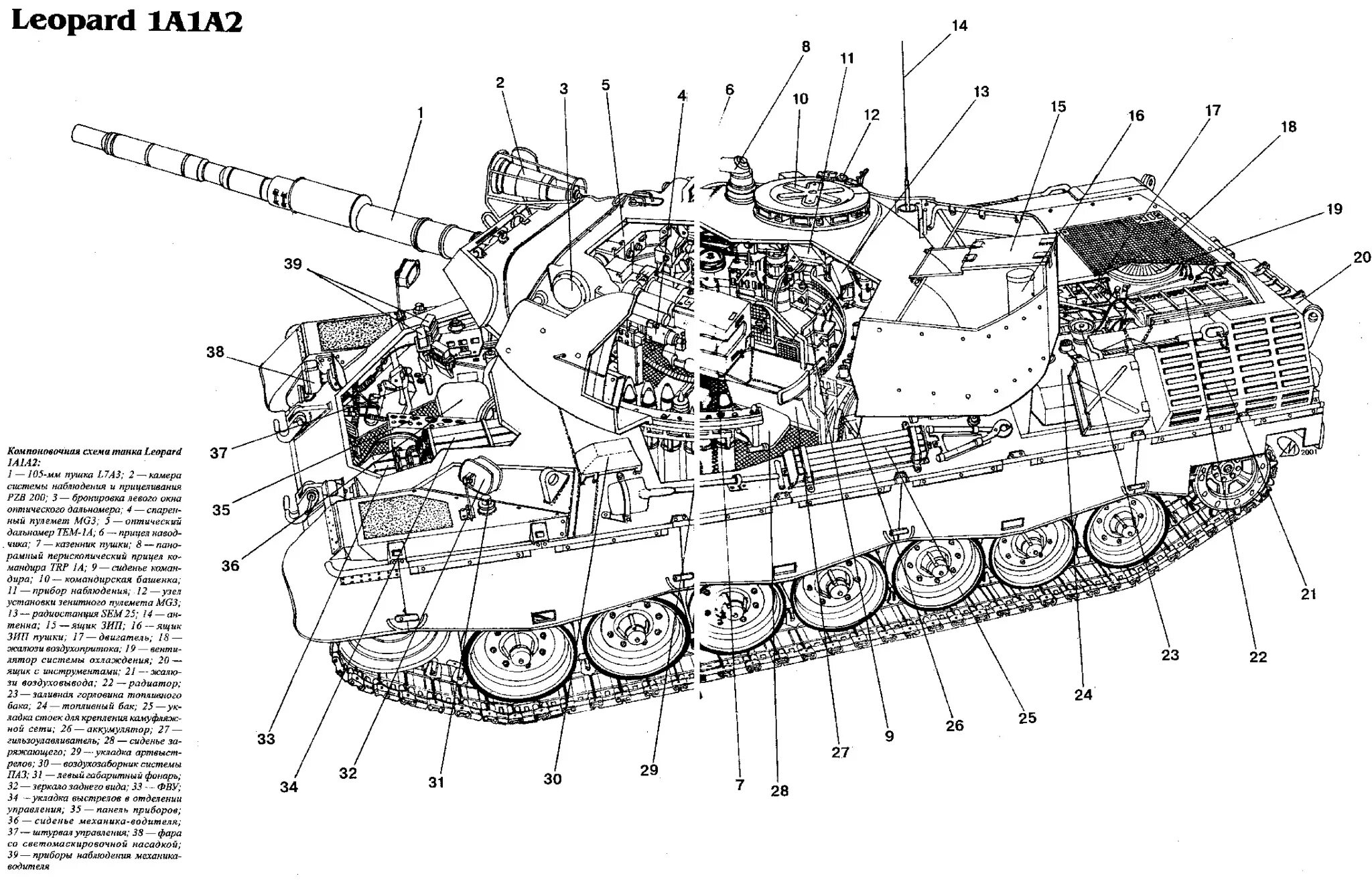 М1 Абрамс боеукладка. Компоновка танка леопард 1. Компоновка танка леопард 2. Танк леопард 2 в разрезе. Схема танкового