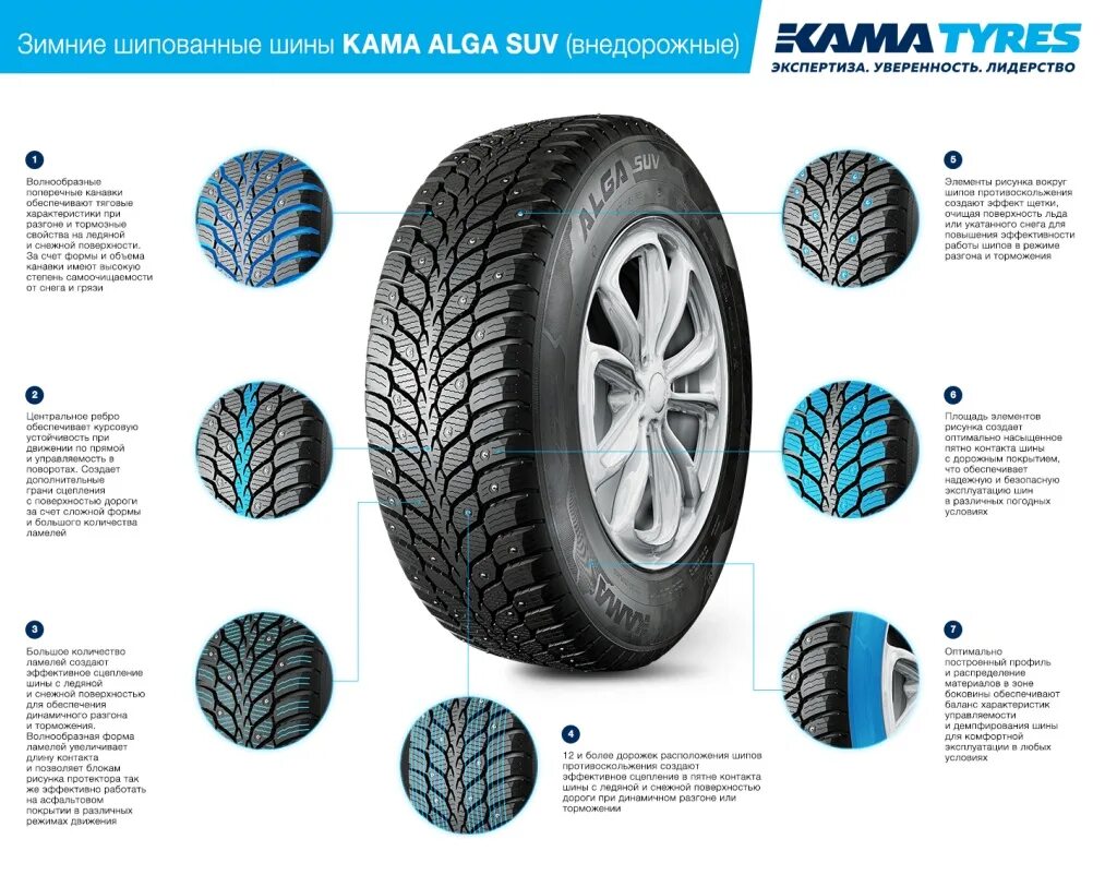 Шины нк 241 отзывы. Кама alga SUV (НК-532). Шип Кама alga SUV (НК-532) 225/75r16 108t. Кама alga НК-531 шины. Кама alga SUV 215/65 r16 102t.