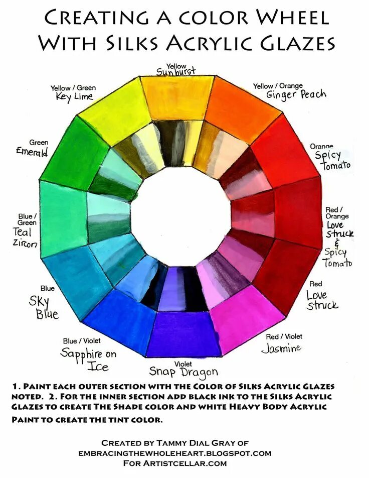 Create a color. Color wheel. red orange color wheel. создать цвет. shades eq цветовой круг.