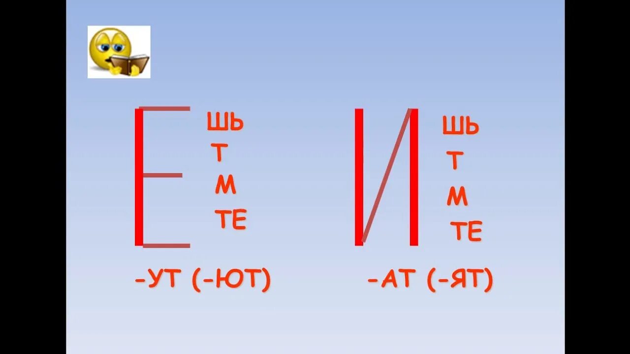 Окончание ят какое спряжение. АТ ят УТ ют. Спряжение глаголов АТ ят УТ ют. Спряжение глаголов УТ ют. Окончания УТ ют.