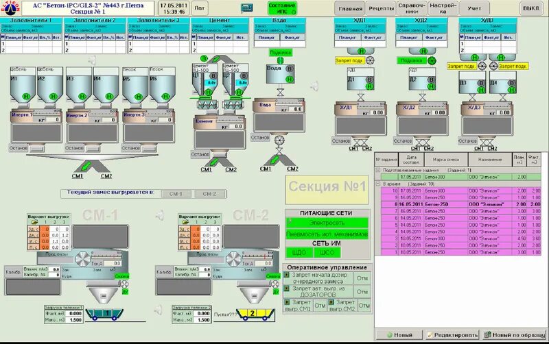 Автоматика пенза. Автоматизация бетонного завода. АСУ бетонный завод. АСУ БСУ. Мнемосхема БСУ.