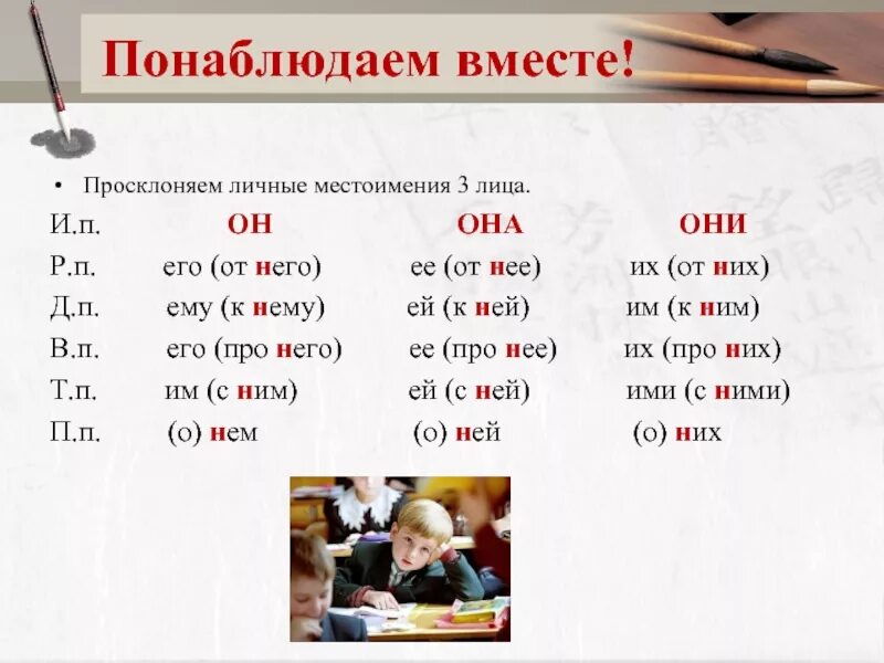 Просклонять слово себя. Местоимения. Местоимения 3 лица. Личные местоимения 3 лица. Её это местоимение.