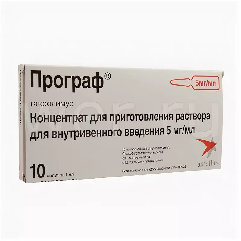 0 5 мг в г. Програф капсулы 1 мг 50 шт.. Програф концентрат. Програф капсулы 0.5 мг 50 шт.. Програф концентрат для приготовления раствора для инъекций.
