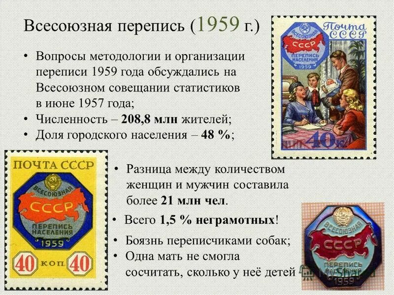 как называется год 1959