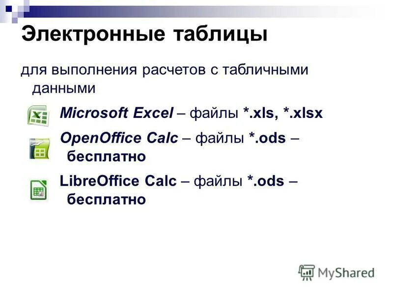 Выполнение расчетов платные программы. Проведение расчетов. Код командировки. Выполнение расчетов бесплатные программы. Выполнение расчетов бесплатные программы.