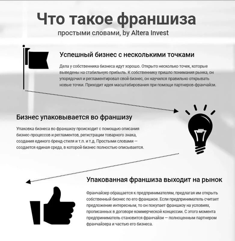 В смысле. Стандартный это простыми словами. Стандартный это простыми словами. Стандартные растворы. В смысле.