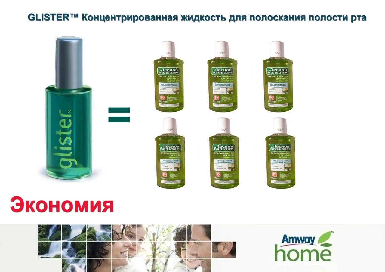 Концентрированное полоскание для рта. Экономия amway. Glister концентрированная жидкость. Концентрированная жидкость для полоскания рта. Амвей описание продукции.