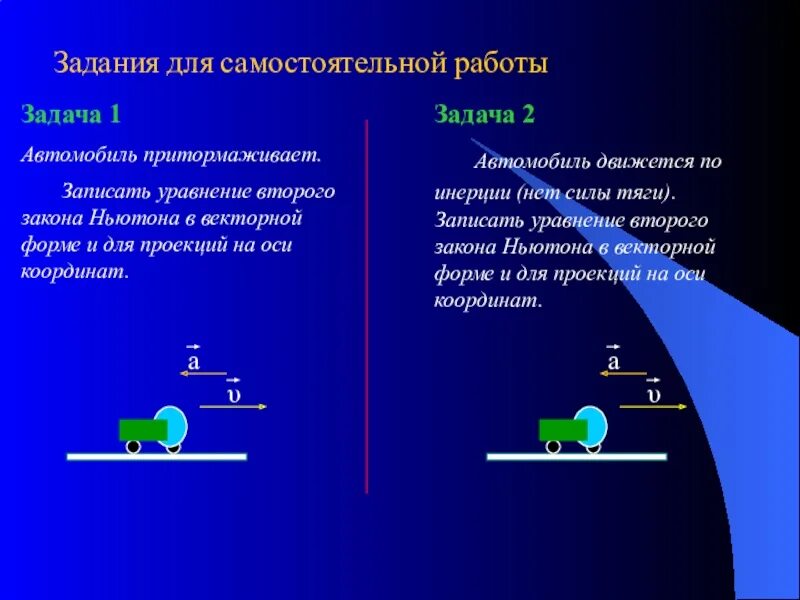 Решение задач на движение тел под действием нескольких сил. Движение тела под действием силы. Задачи на движение тела под действием нескольких сил. Алгоритм решения задач на движение. Если на тело действует несколько сил