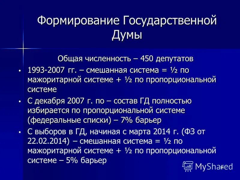 Порядок формирования государственного совета