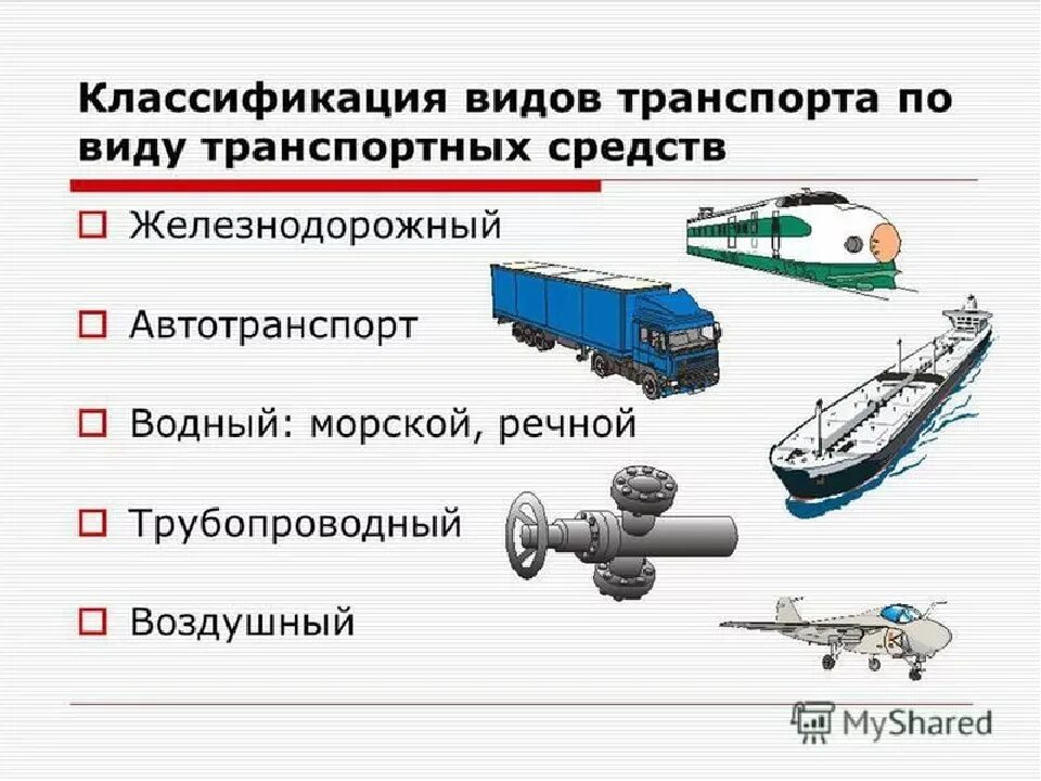 Элементами транспорта являются. Виды транспорта. Классификация транспорта. Транспорт виды транспорта. Транспорт виды транспортных средств.