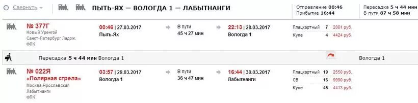 Сколько ехать до нового уренгоя на поезде. Расписание поездов Сургут. Поезда до Пыть-Ях расписание. Расписание поезда Лабытнанги Москва. Расписание поездов новый Уренгой Тюмень.