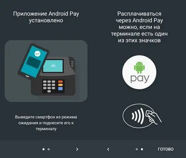 Как рассчитываются телефоном вместо карты в магазине