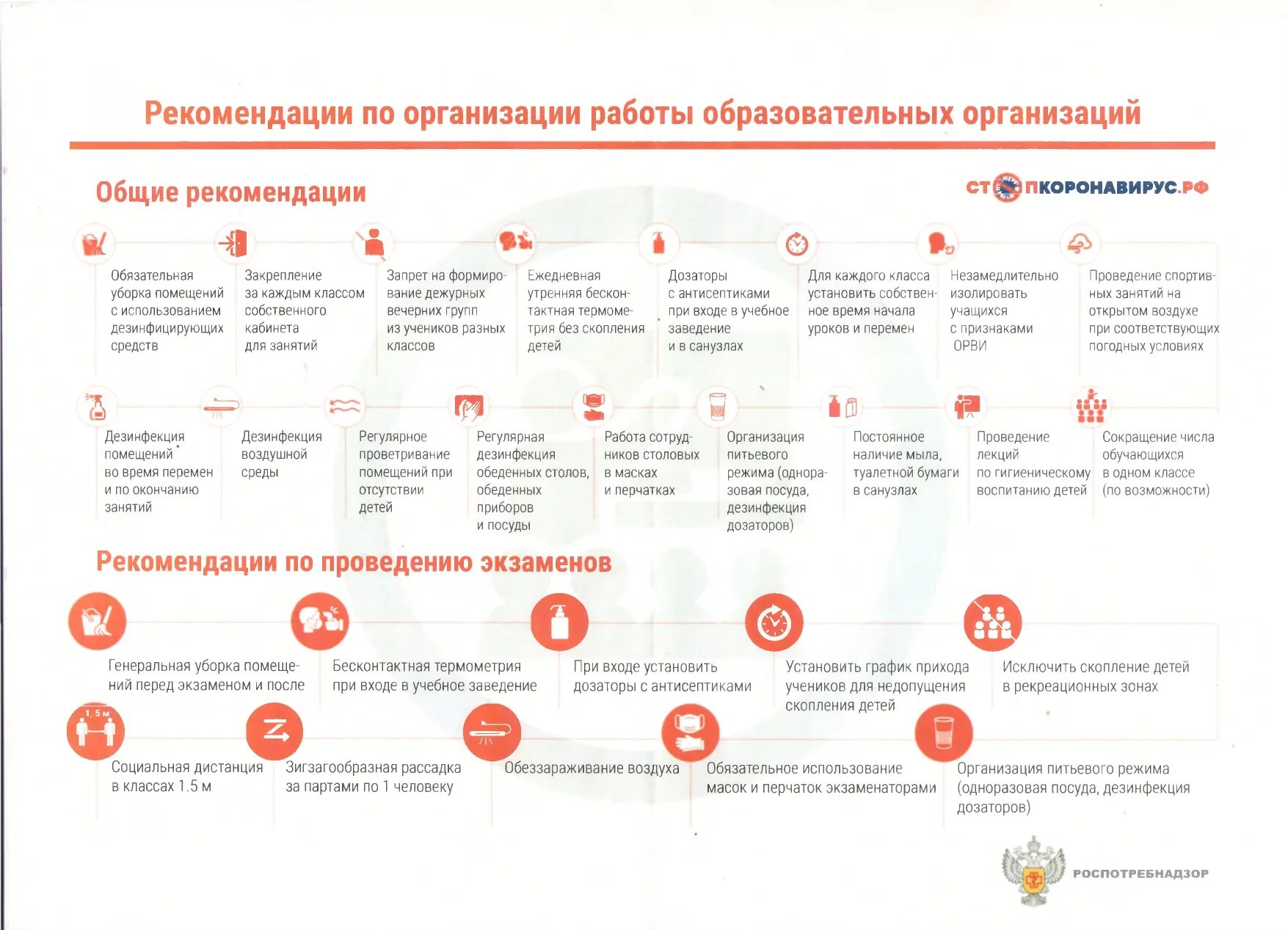 Какие организации работают во время. Рекомендации по организации работы образовательных организаций. Роспотребнадзор рекомендации. Рекомендации по проведению проекта. Роспотребнадзор рекомендации по организации работы предприятий.