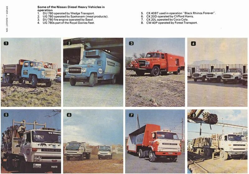 Характеристика ниссан дизель. Nissan diesel ud 1989. Характеристика ниссан дизель. Nissan diesel технические характеристики. Nissan diesel ud dtc read.