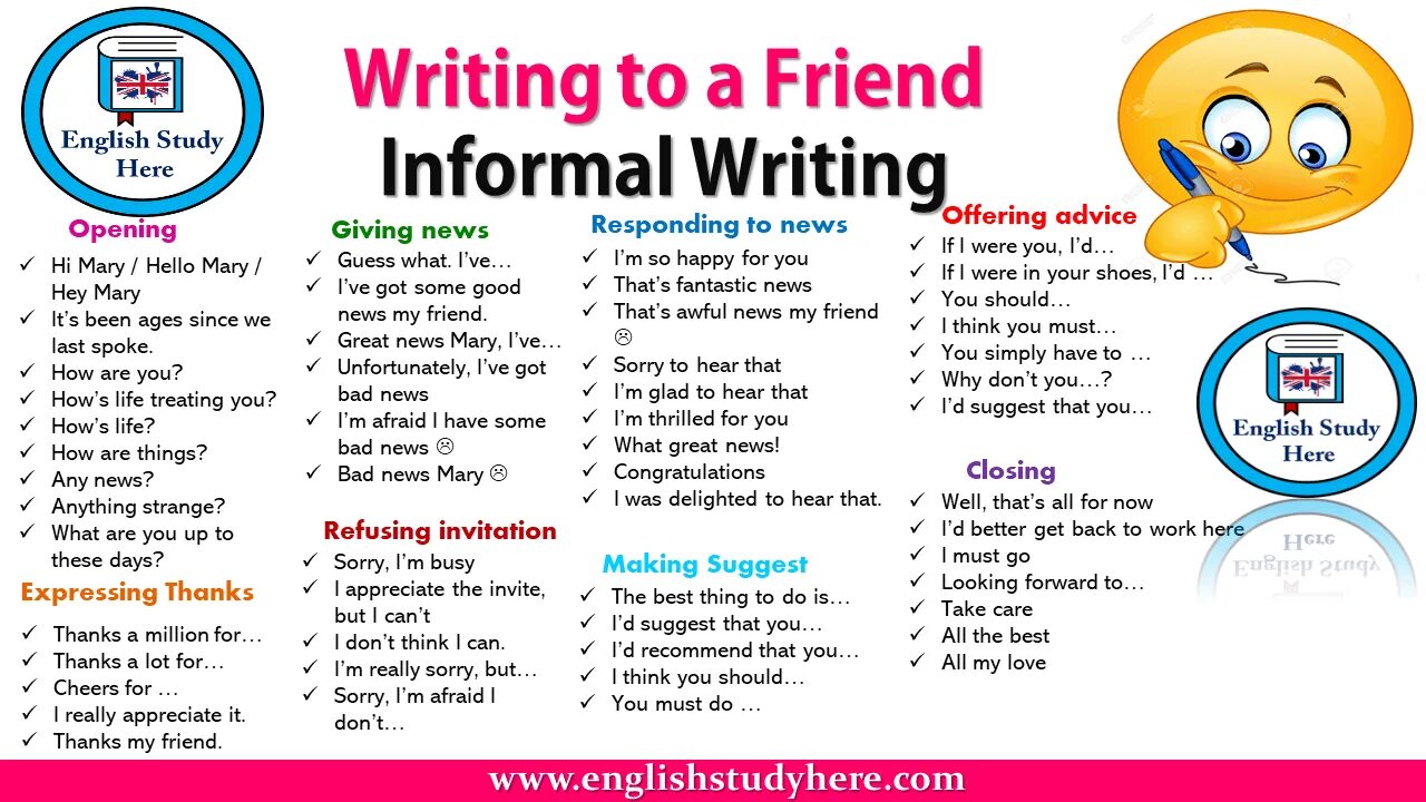 How to write an informal Letter. Informal Letter writing. Phrases for informal Letter. Informal Letter фразы. Messages topics