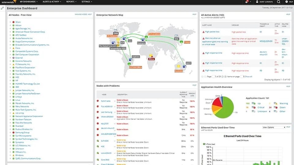 Network performance monitor