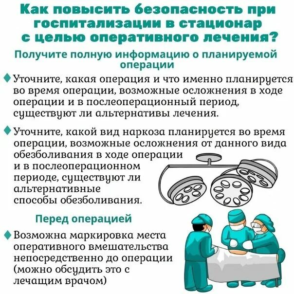 Безопасность пациента в стационаре. Безопасность пациентов в больнице. госпитализация пациента в стационар. безопасность при госпитализации. безопасность пациента при госпитализации.