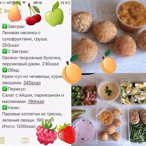 Простое и вкусное меню пп. Правильное питание рецепты. ПП завтрак. ПП Завтраки для похудения. Полезный завтрак правильное.