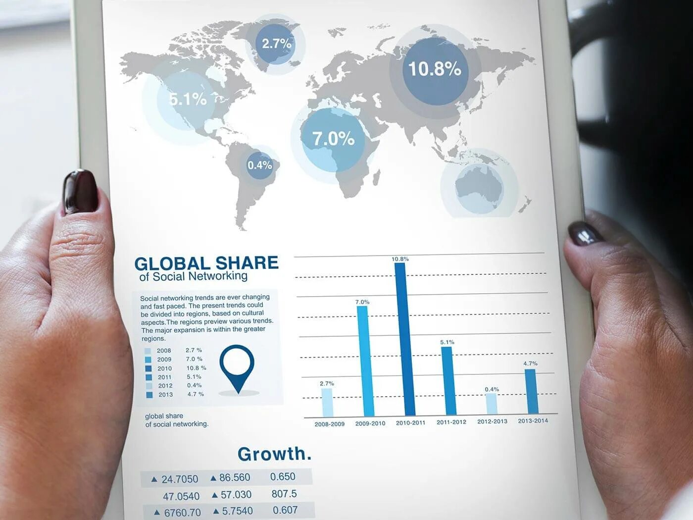 Shared global