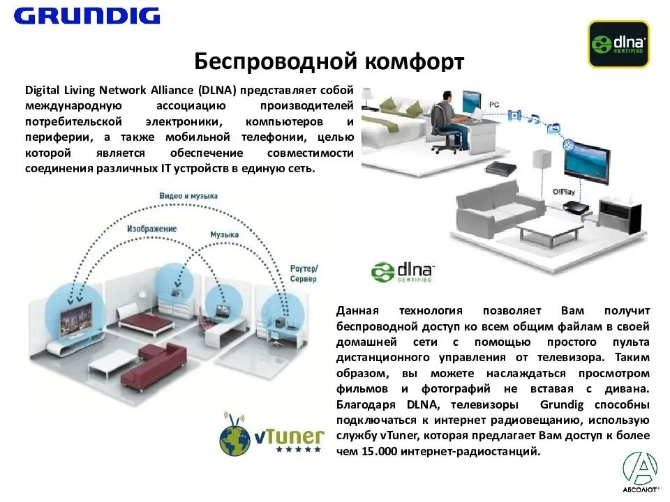 Dlna что это такое