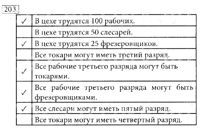 В цехе трудятся рабочие трех специальностей. В цехе трудятся рабочие трех специальностей