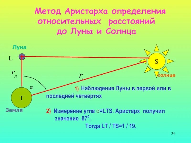 Определите расстояние до луны. Способы определения расстояния до луны. как измерили расстояние от земли до солнца. расстояние от земли до луны и солнца. как измерить расстояние до луны.