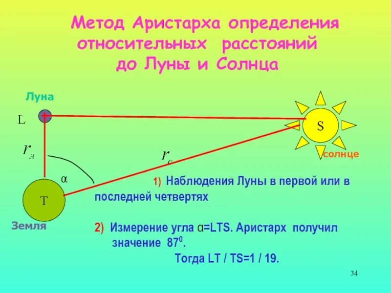 Способы определения расстояния до Луны. Как измерили расстояние от земли до солнца. Расстояние от земли до Луны и солнца. Как измерить расстояние до Луны. Расстояние до луны до 10