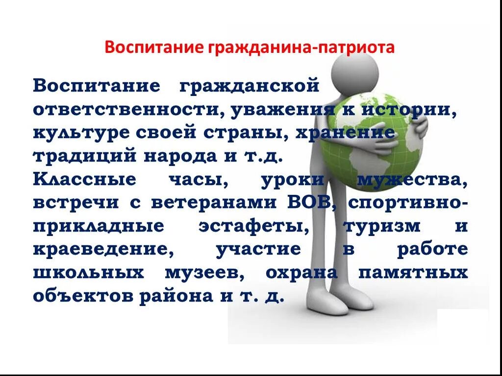 Связь слов гражданин и патриот. Воспитание гражданина и патриота. Воспитание гражданина и патриота своей страны. Воспитать гражданина. Воспитание гражданина и патриота картинки.