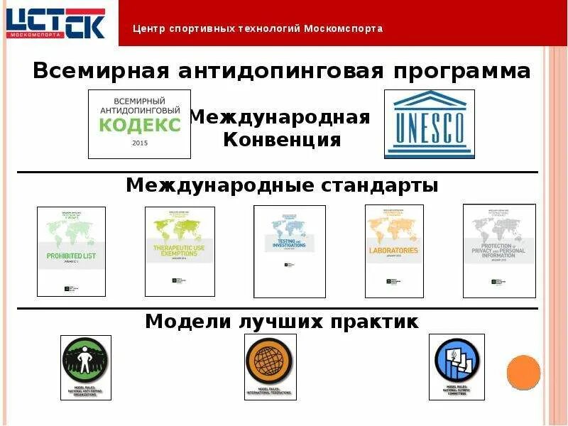В каком году было создано антидопинговое агентство