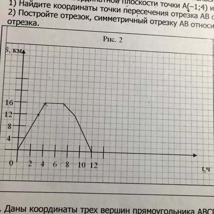 График движения туриста. Турист вышел из базового лагеря. Построй график движения. График и координаты движения туристов.