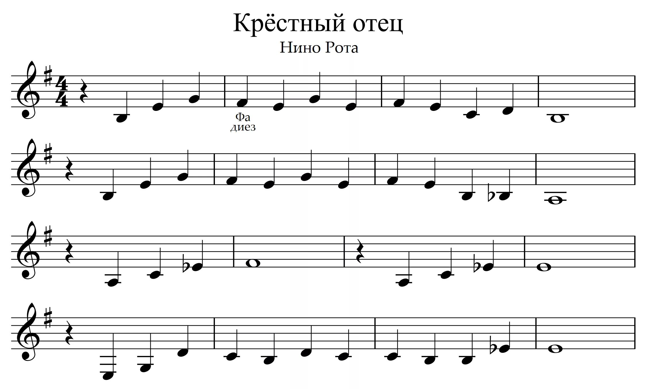 Крестный отец Ноты для фортепиано для начинающих. Крестный отец Ноты для фортепиано Ноты. Крестный отец Ноты для синтезатора. Ноты крестный отец пианино. Супер простые песни