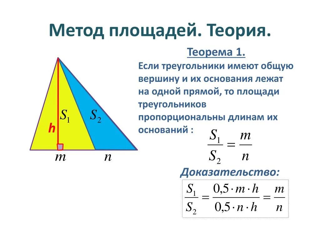 Треугольники имеющие общую высоту