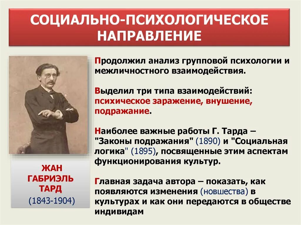 Тенденции социального времени. Социально-психологическое направление. Социально-психологическоенаправлени. Социально психологическое направление в социологии. Психологическое направление в социальной психологии.