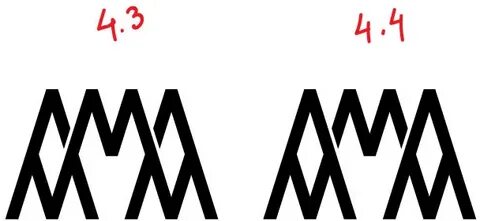 Image am