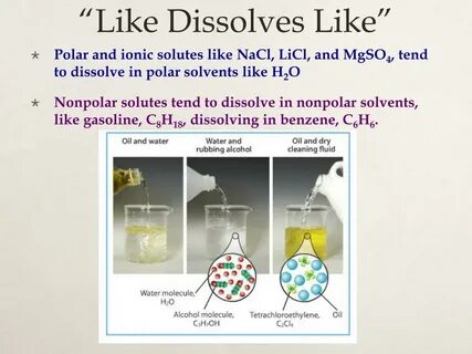 Ca oh 2 licl