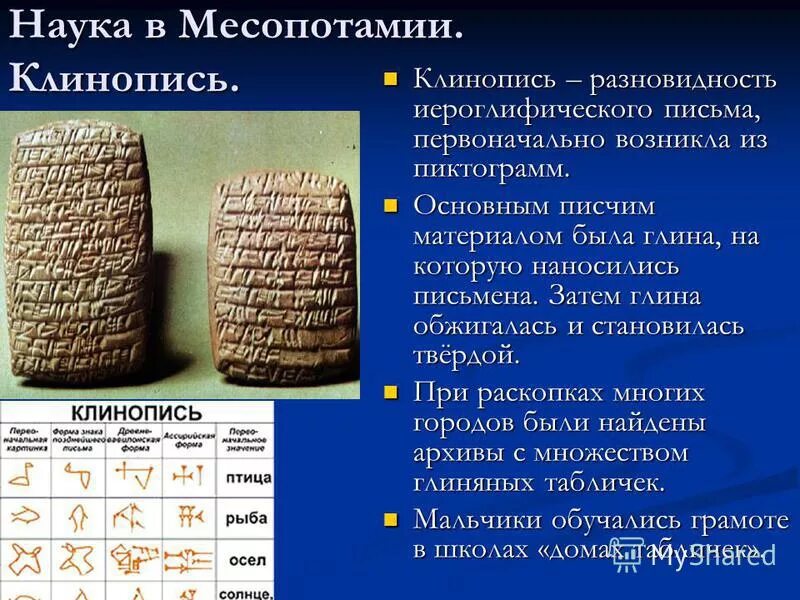 Клинопись впр. Клинопись месопотамии. клинопись письмо на глине.
