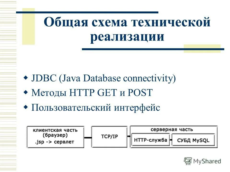 Connection method