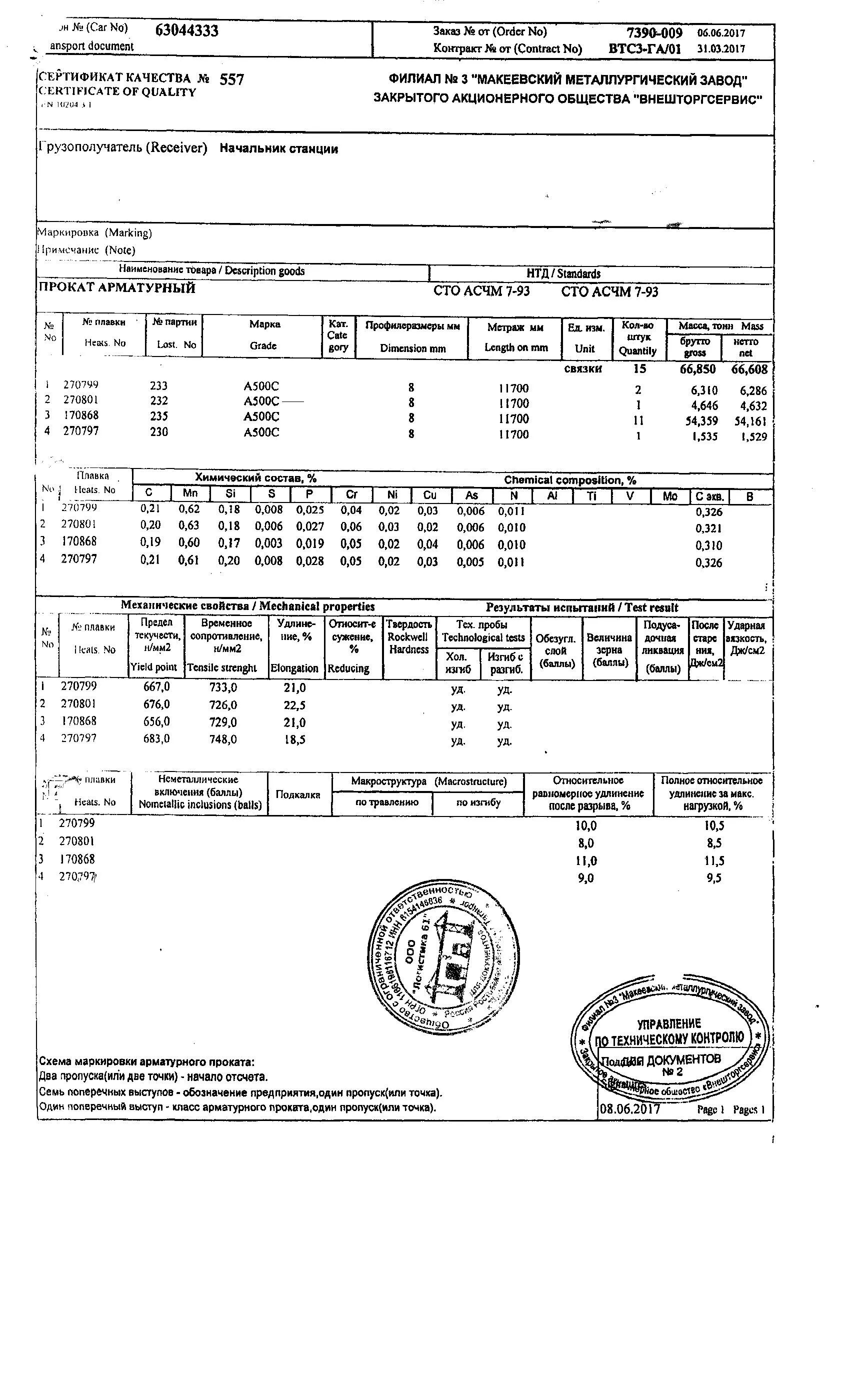 Гост арматура а500с 2016. Сертификат арматура а500 д20. Сертификат арматура 6мм а400 а500. Сертификат арматура д12 а500с ( 6000 м.п ).