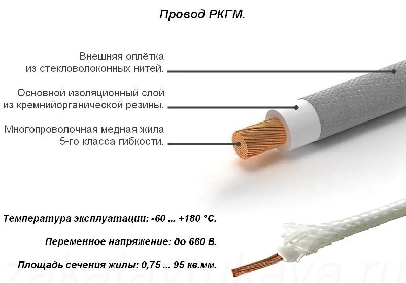 Кабель отличия. Провод РКГМ 0,75. Провод РКГМ 1,5. Провод РКГМ 120. Провод термостойкий РКГМ 2,5-0,66.