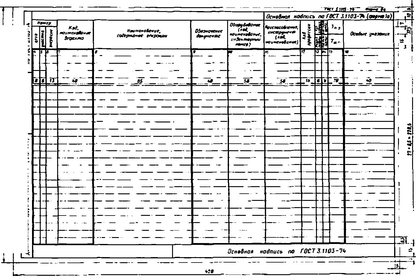 Ведомость дефектации деталей сборочных единиц. ГОСТ 3.1405-74 форма 1. ГОСТ 3.1108-74. Карта технологического процесса дефектации.