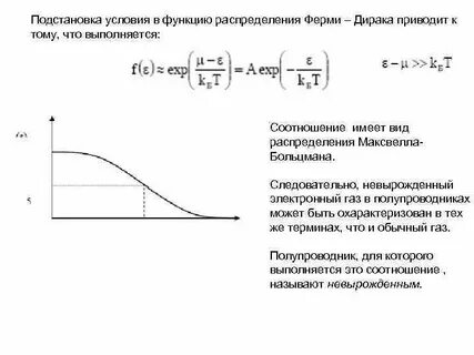 Условия зависимости функции