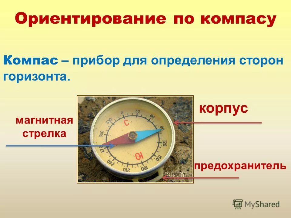 ориентироваться на местности 2 класс окружающий мир. способы ориентирования на местности. ориентирование по местности. способы ориентирования. ориентироваться на местности 2 класс окружающий мир.