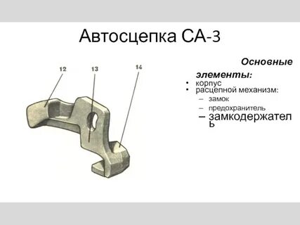 Детали механизма автосцепки