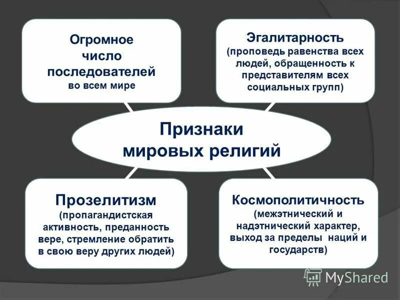 Концепция эгалитаризм. Эгалитарный. Концепция эгалитаризм. Эгалитарная культура примеры. Эгалитаризм.