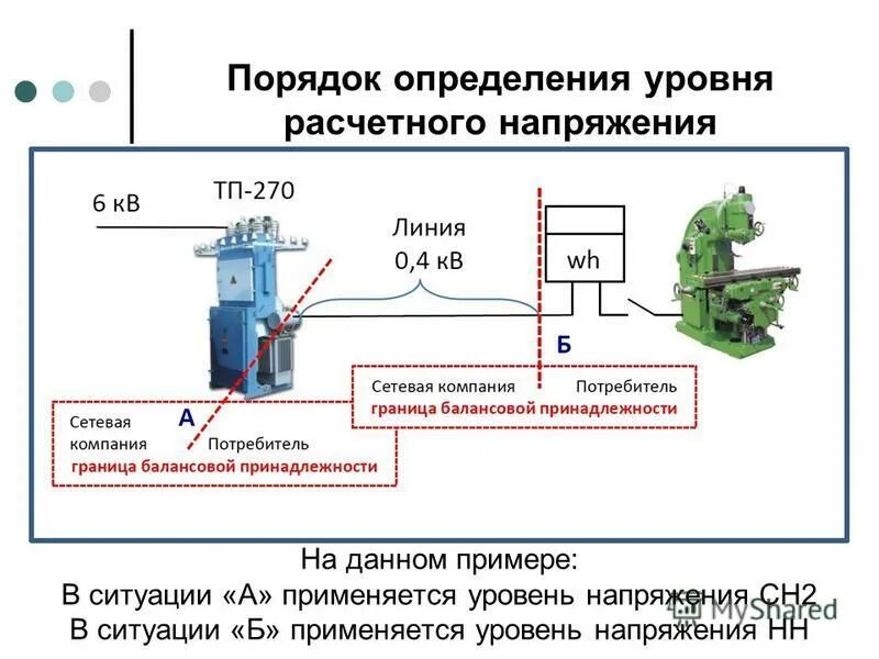 Определение расчетного напряжения. Определение расчетного напряжения. Предел прочности при ратяжени и сдатии. Определить расчетные контактные. Как рассчитать допускаемое напряжение.