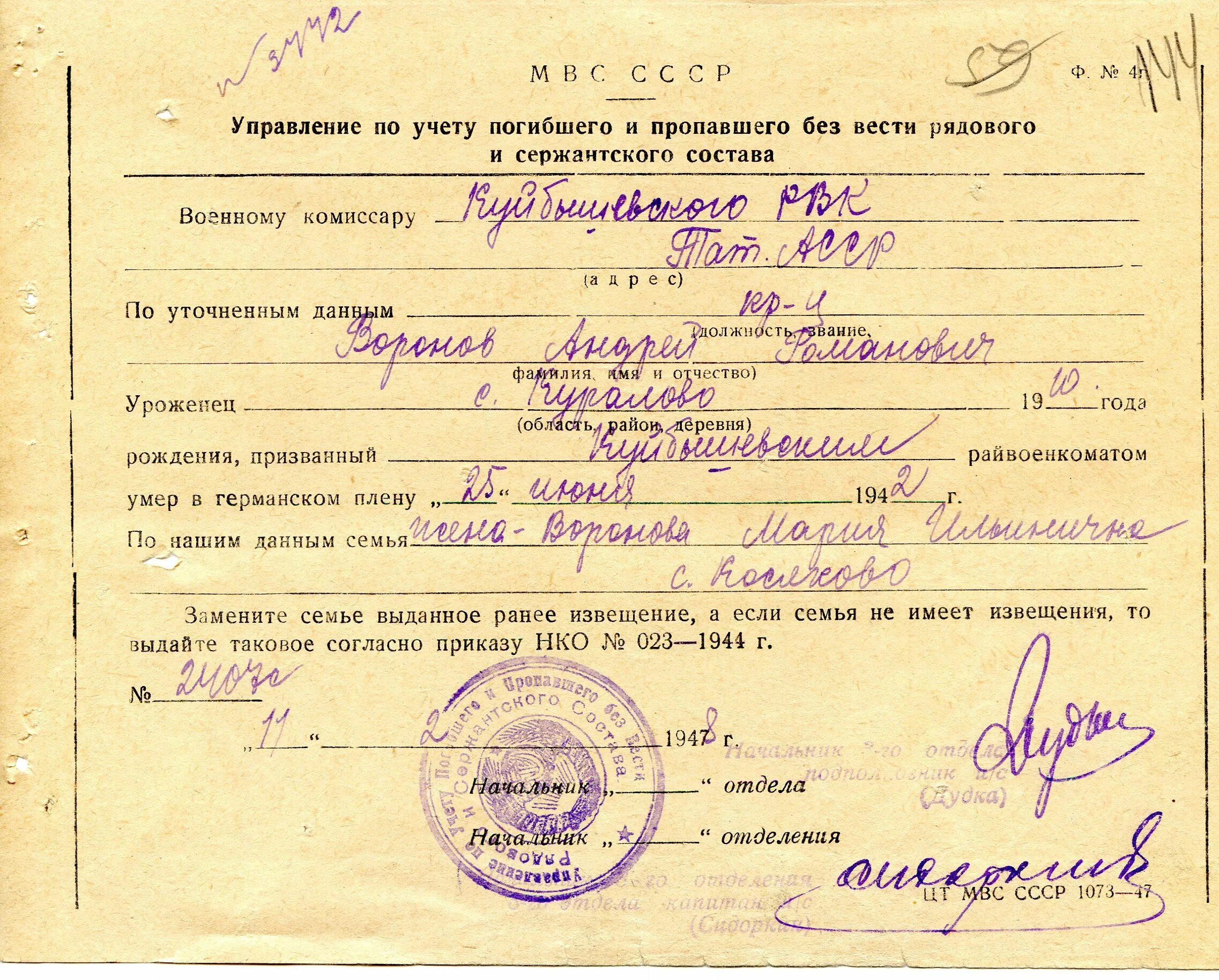 Дмитриевна отчество для девочки. Отчество романович. фамилия воронов. имена к отчеству романович. имена для мальчиков с отчеством романович.