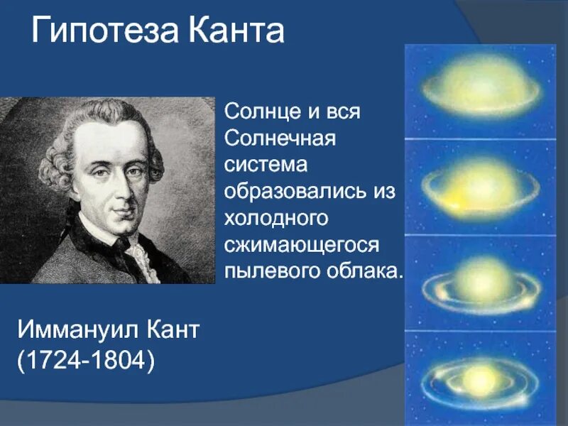 Доклад на тему гипотезы земли. Иммануил кант Солнечная система. Иммануил кант происхождение солнечной системы. Гипотеза Канта-Лапласа Шмидта.